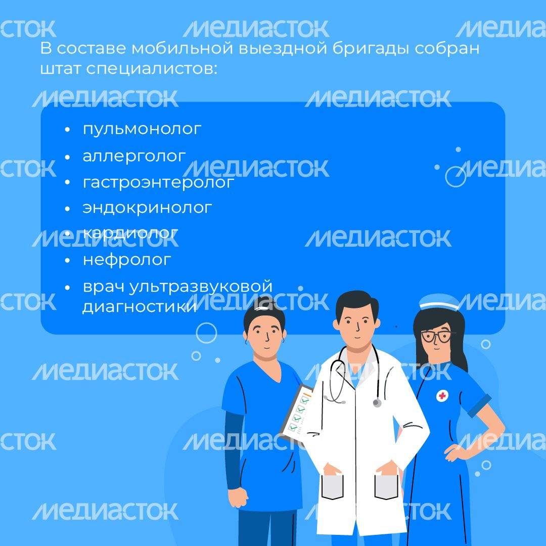 график на май квадрат (4)