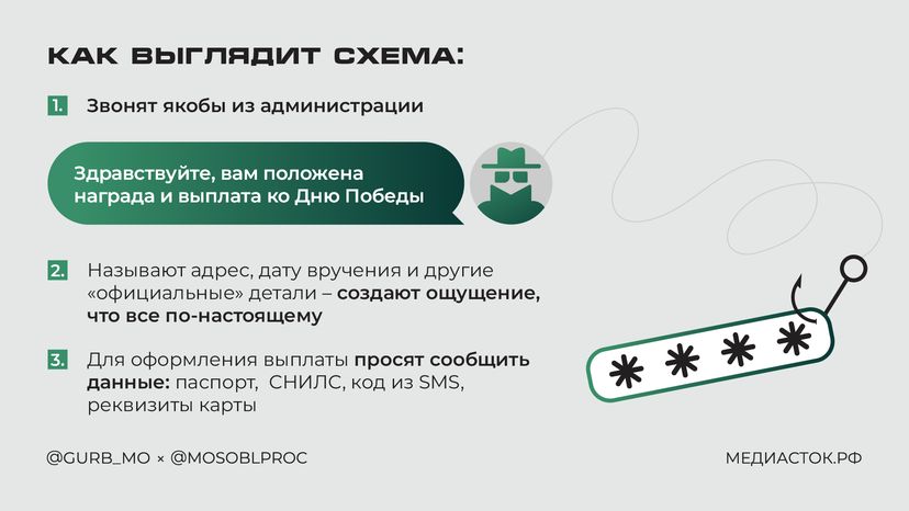 Новая схема мошенников в преддверии 9 Мая горизонталь 03