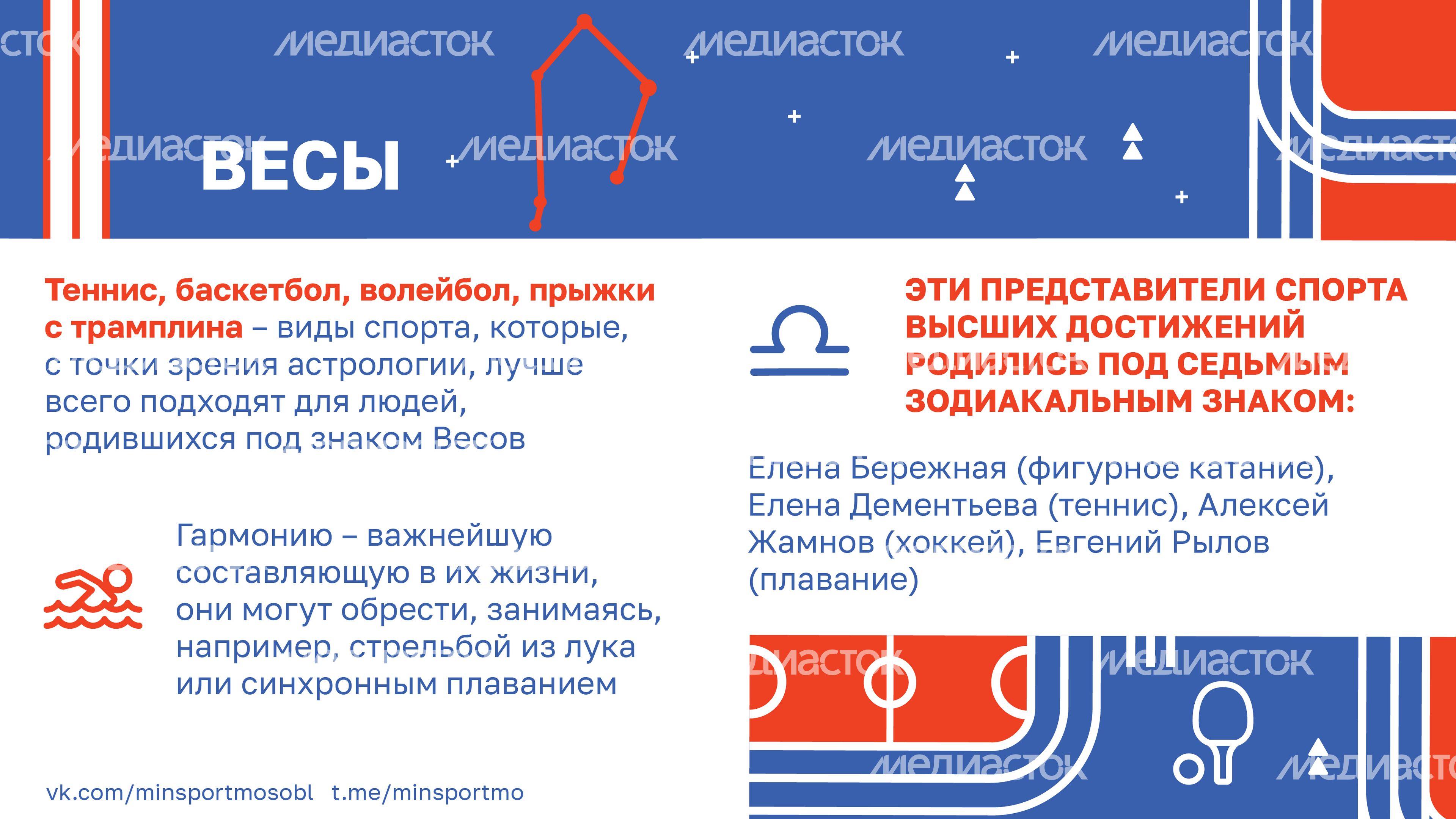 Гороскоп_спорт-21.jpg