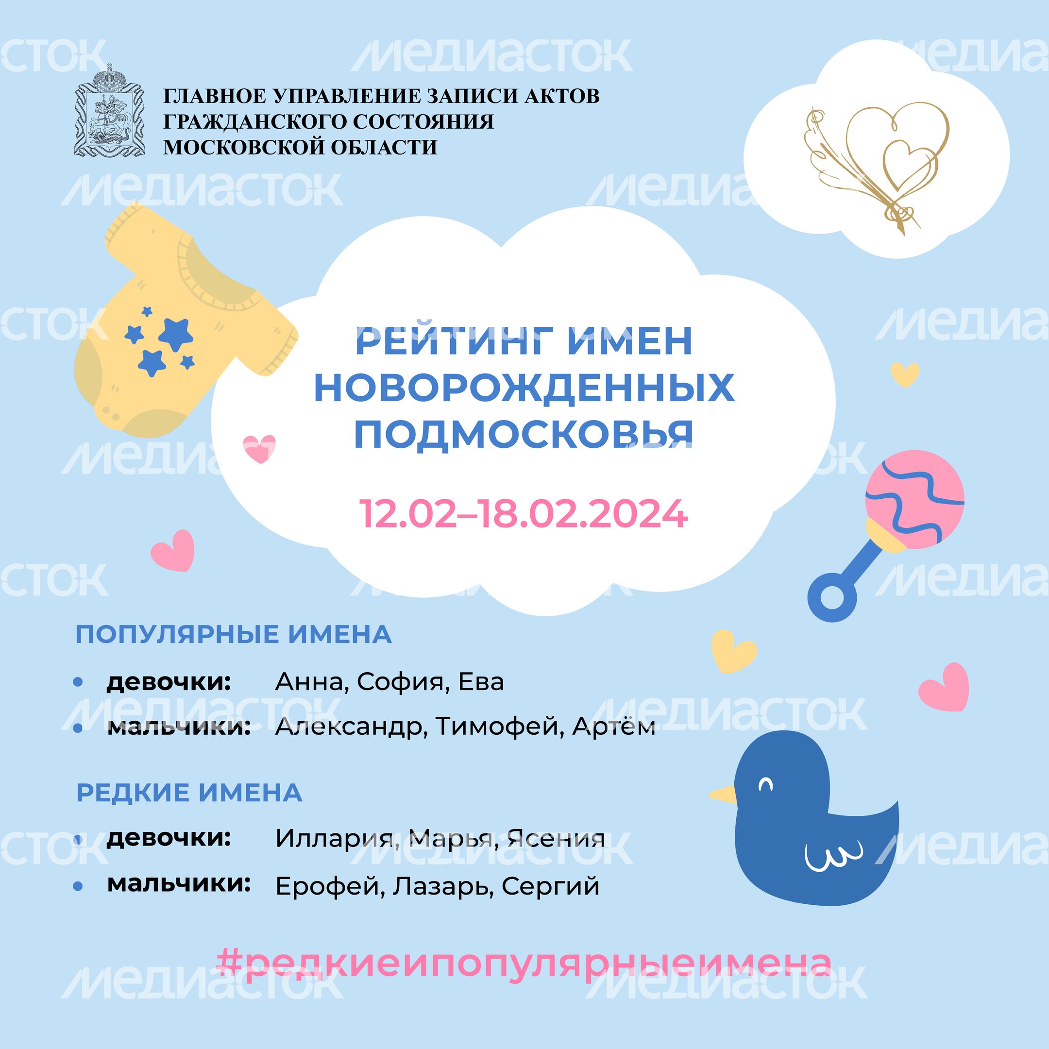 рейтинг-имен-12-18