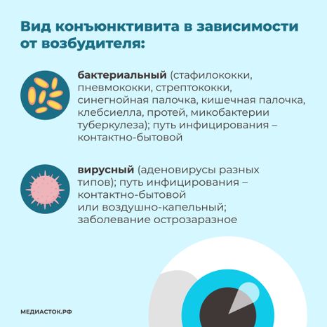 Конъюнктивит квадрат 04