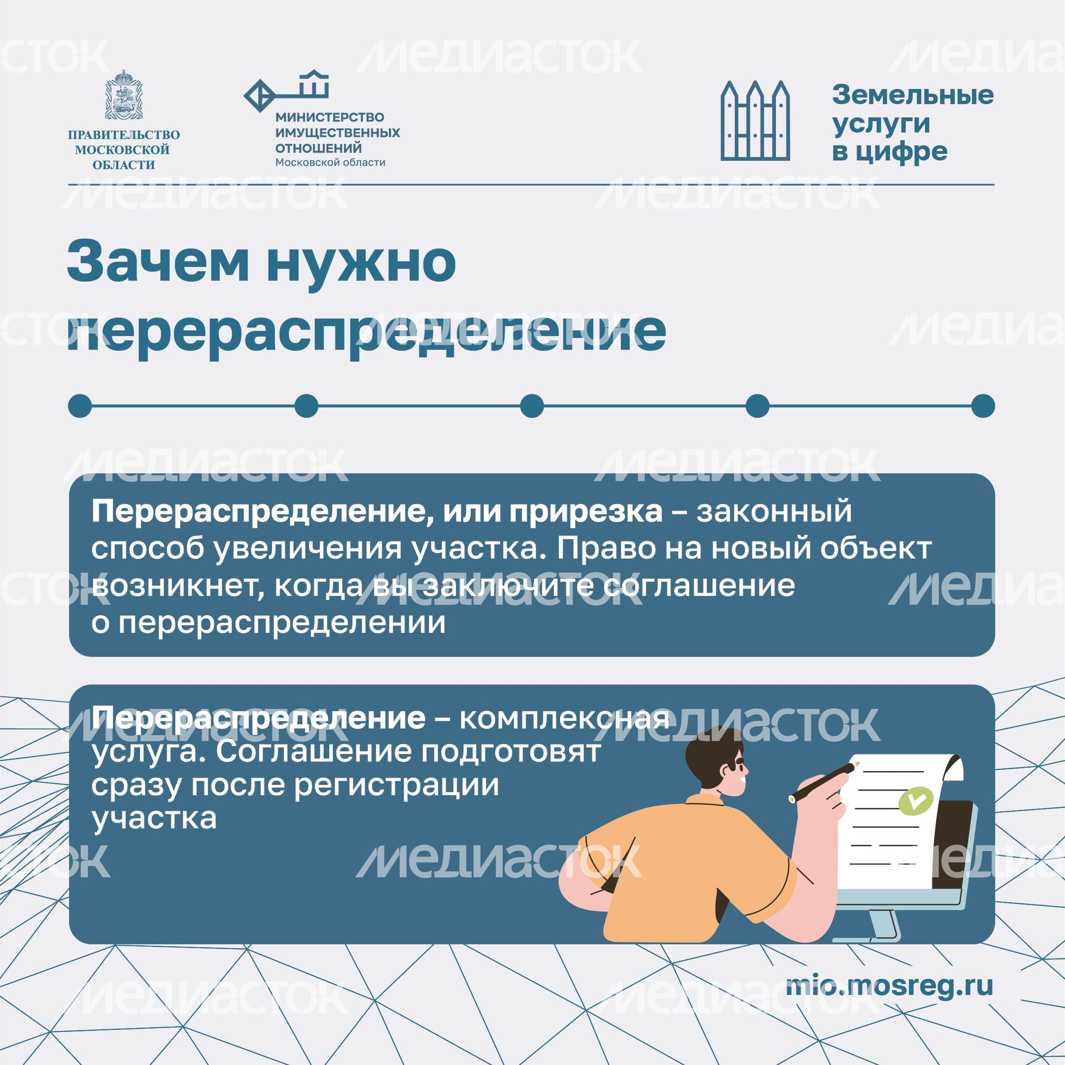 Как увеличить участок с помощью прирезки квадрат 02