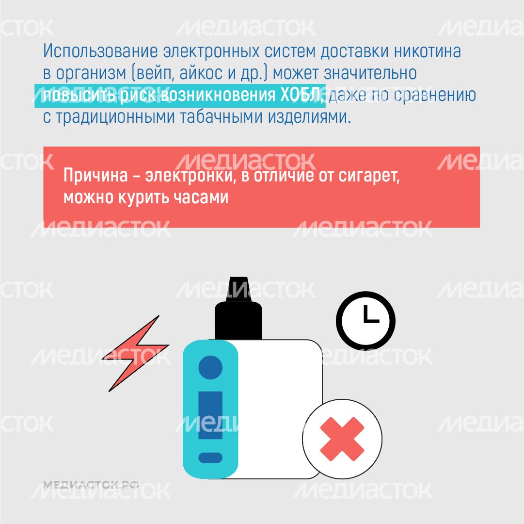Курение и хроническая обструктивная болезнь легких квадрат 09 Курение и хроническая обструктивная болезнь легких квадрат 09