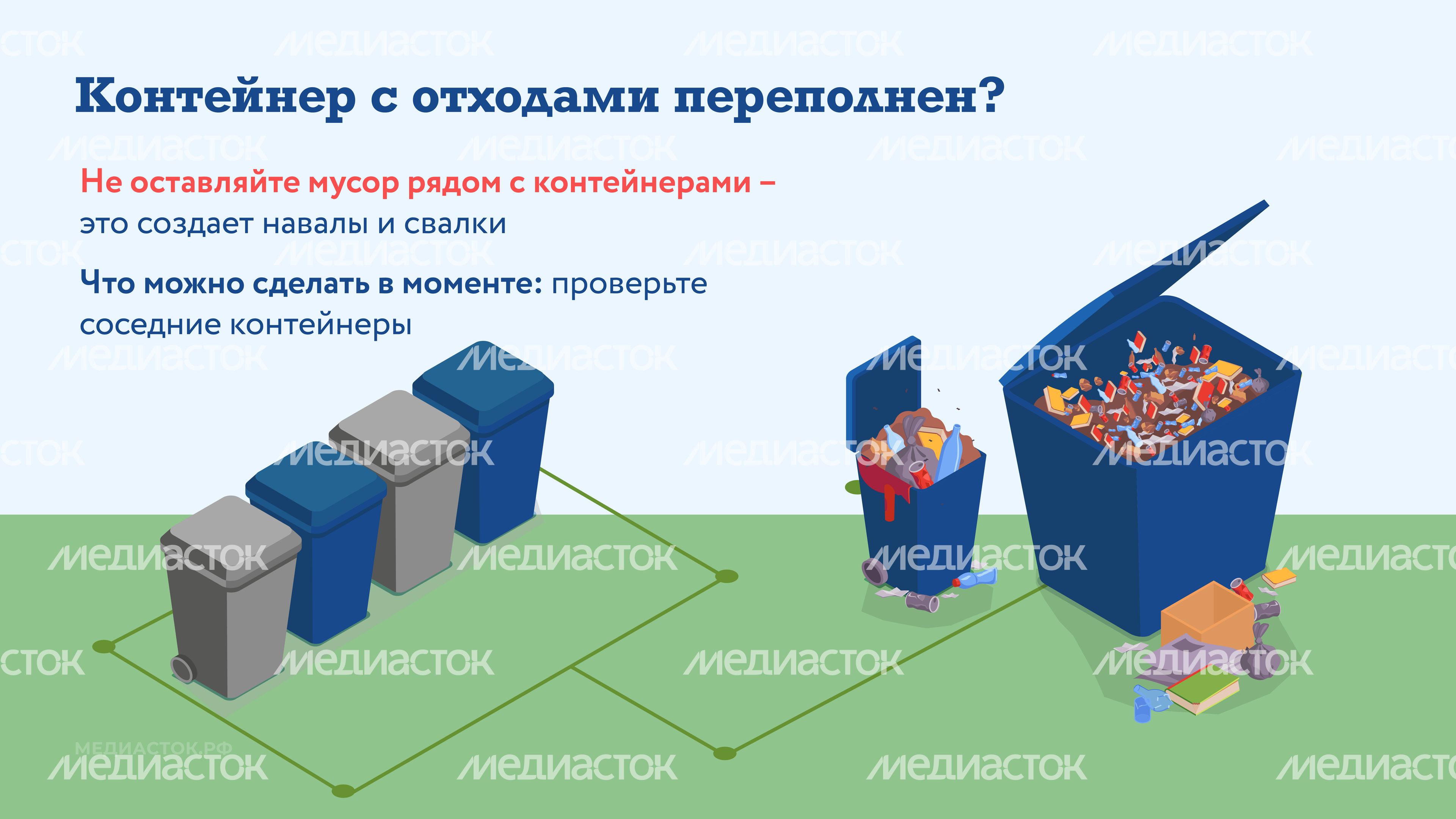 Контейнер переполнен горизонталь 02 Контейнер переполнен горизонталь 02