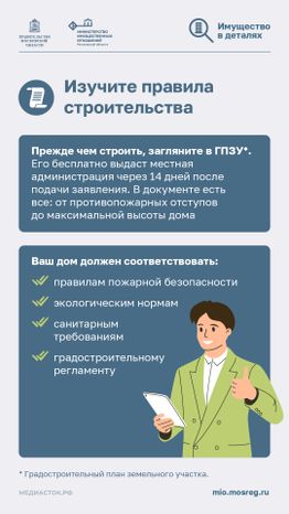 Участок для ИЖС вертикаль 03