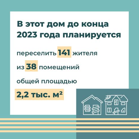 Переселение Краснозаводск-Строителей квадрат (3).jpg