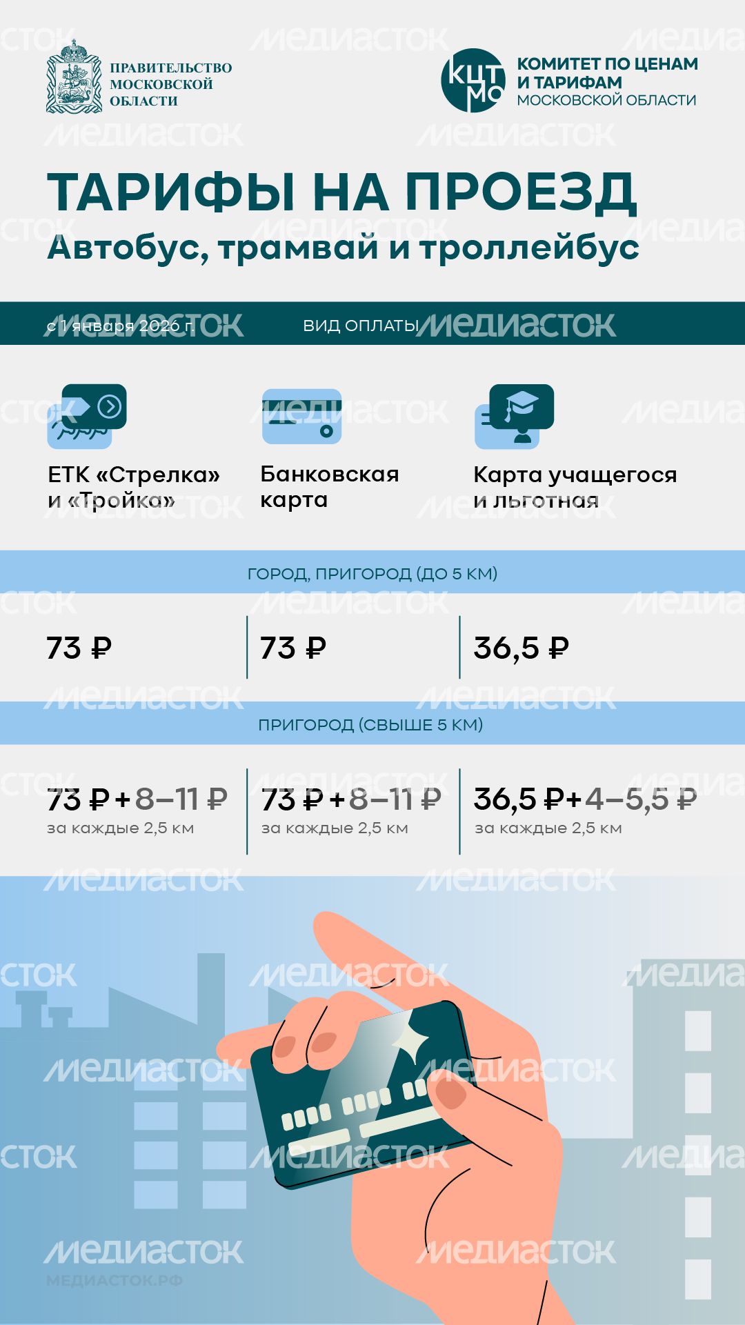 Тарифы на проезд вертикаль 02