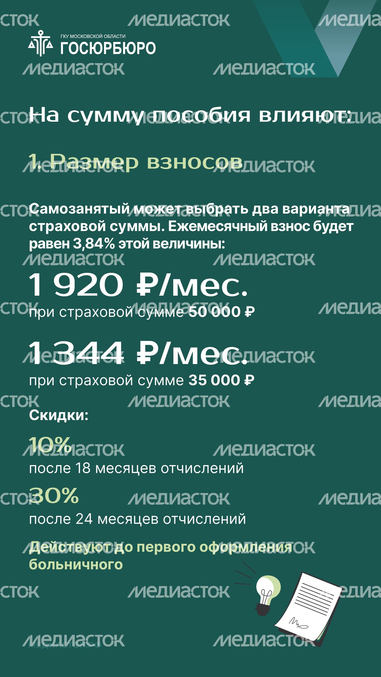 Оплата больничных самозанятым Вертикаль 04