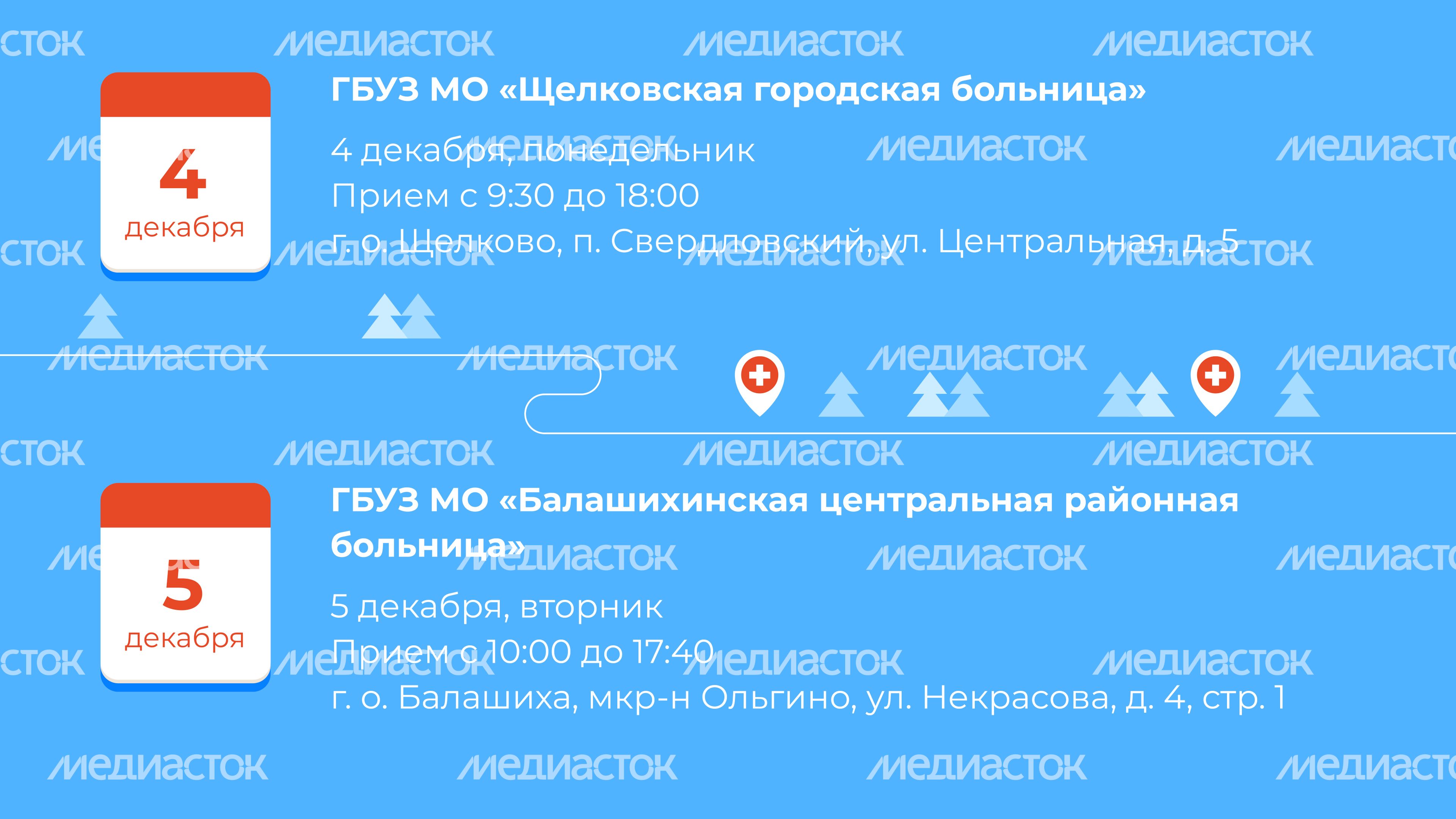 Передвижной мобильный комплекс НИКИ_горизонталь-05.jpg
