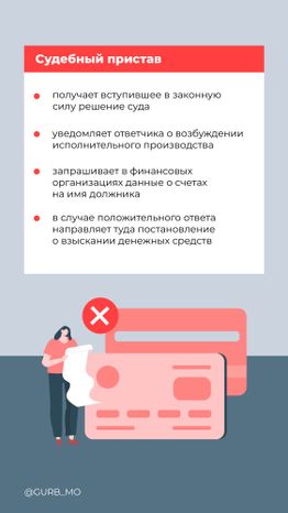 Вертикаль Порядок взыскания 02.jpg