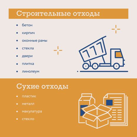 Типы отходов квадрат 04
