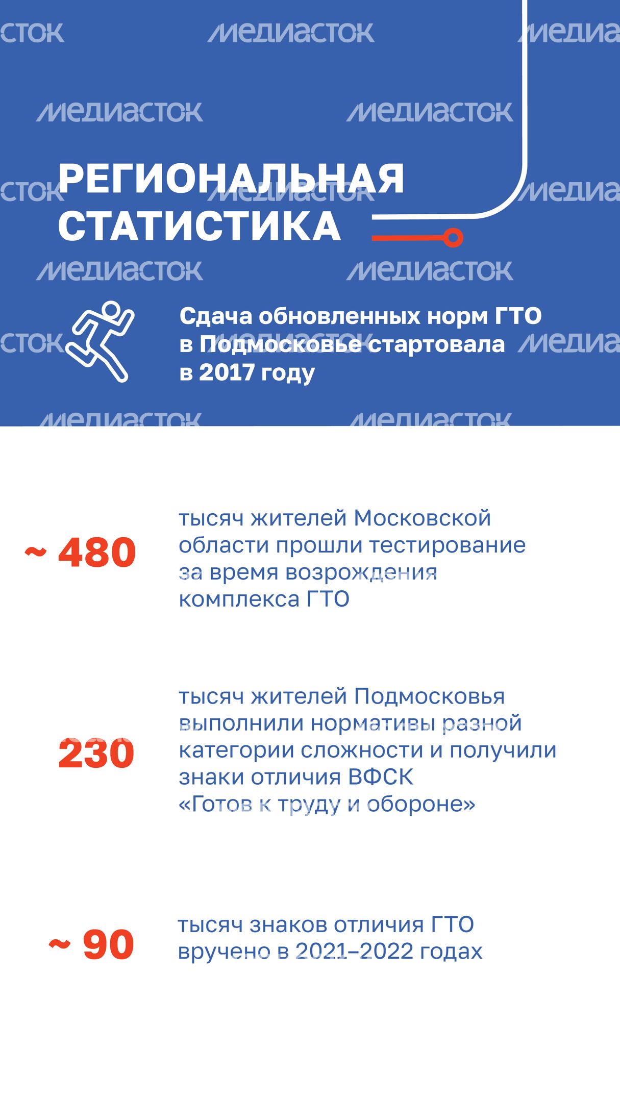ГТО-06.jpg