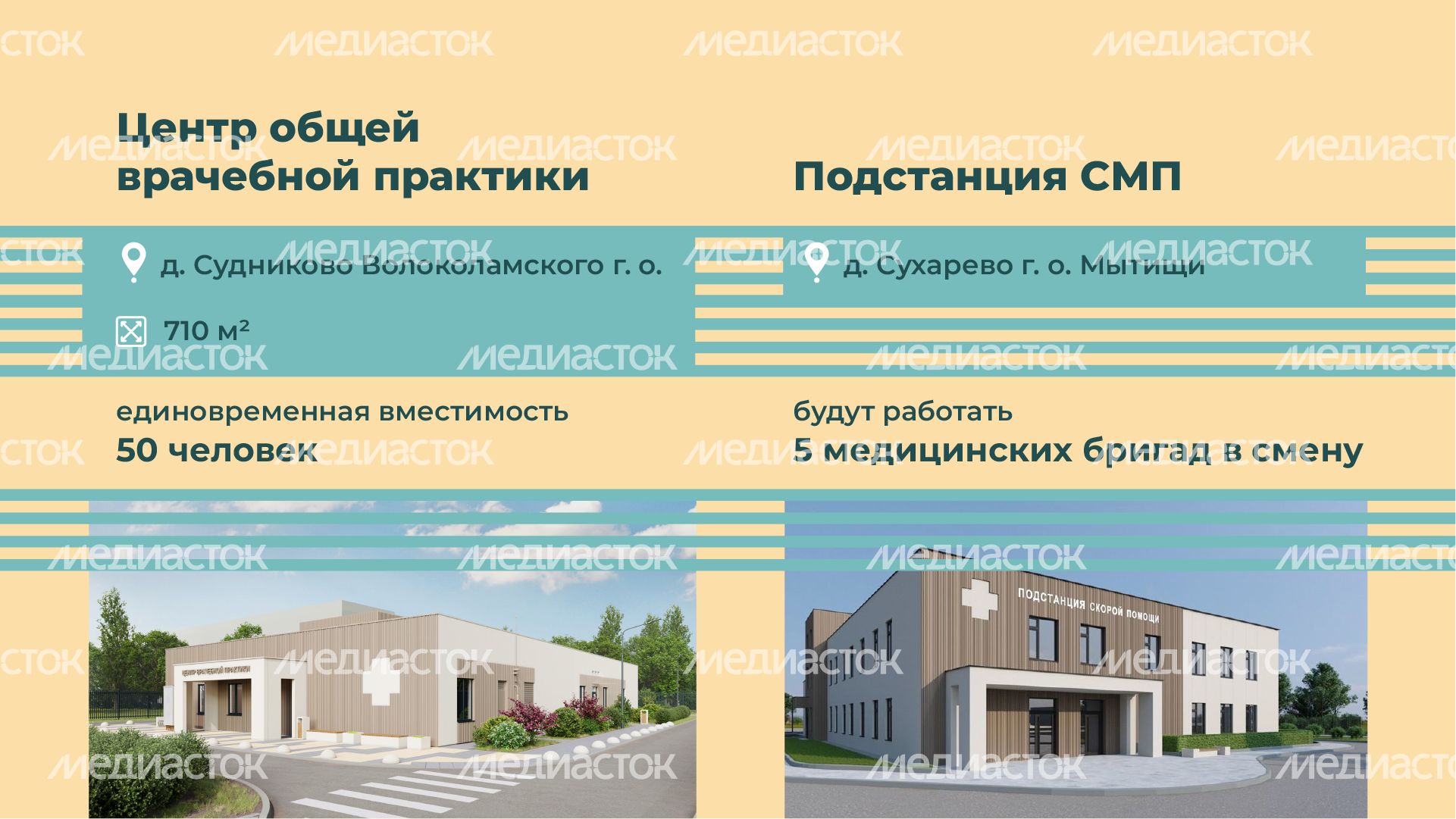 горизонтали-объекты-здравоохранения 09.png