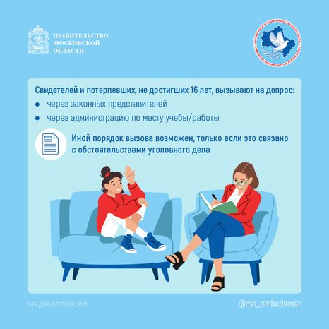 Как вызывают на допрос квадрат 03