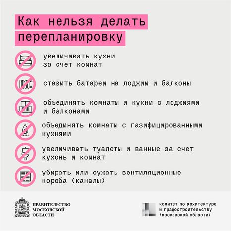 Как нельзя делать перепланировку-квадрат-01