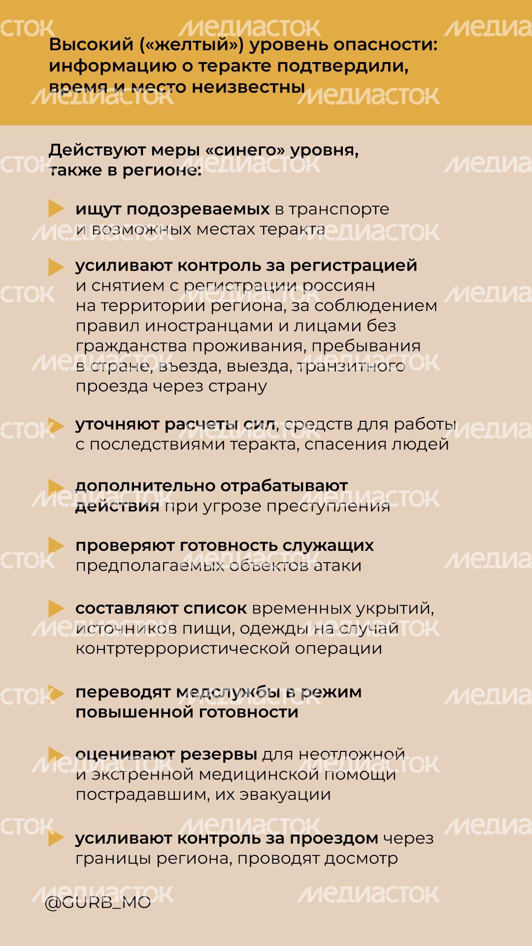 Уровни террористической опасности вертикаль (4).png