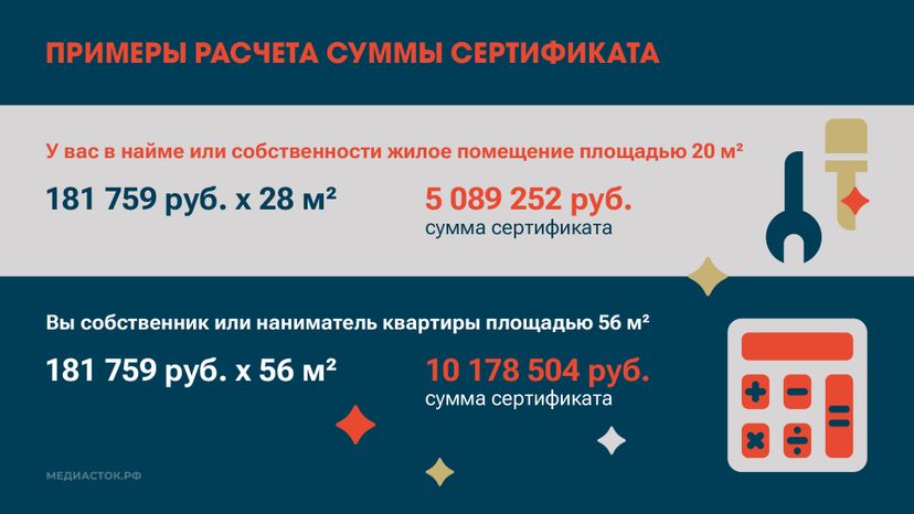 Как получить сертификат на переезд из аварийного жилья горизонталь 06
