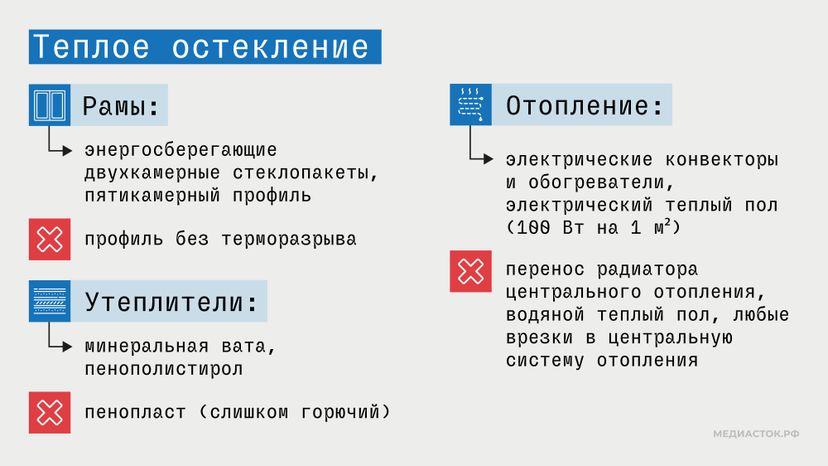 Рекомендации по остеклению балконов и лоджий в Подмосковье горизонталь 04