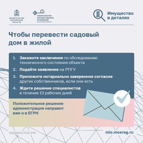 Как перевести садовый дом в жилой квадрат 05