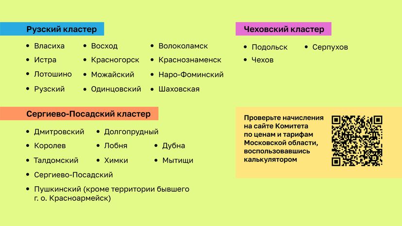 Тарифы на вывоз мусора