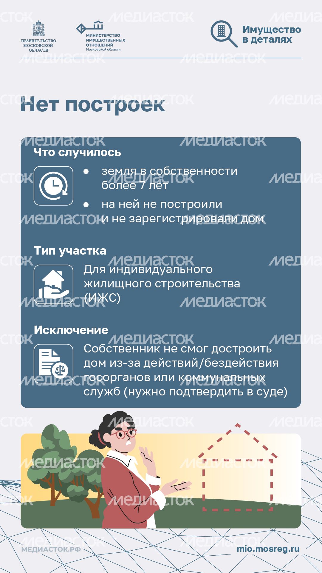Неиспользование земельных участков вертикаль 06 Неиспользование земельных участков вертикаль 06
