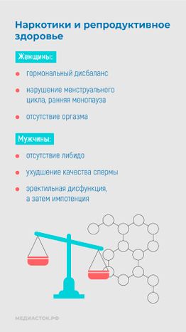 Репродуктивное здоровье вертикаль 05