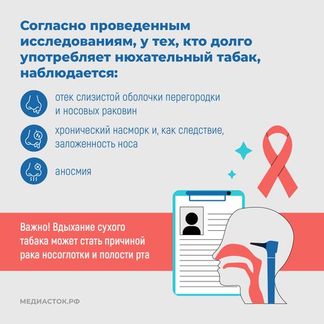 Как употребление психоактивных веществ влияет на обоняние квадрат 09