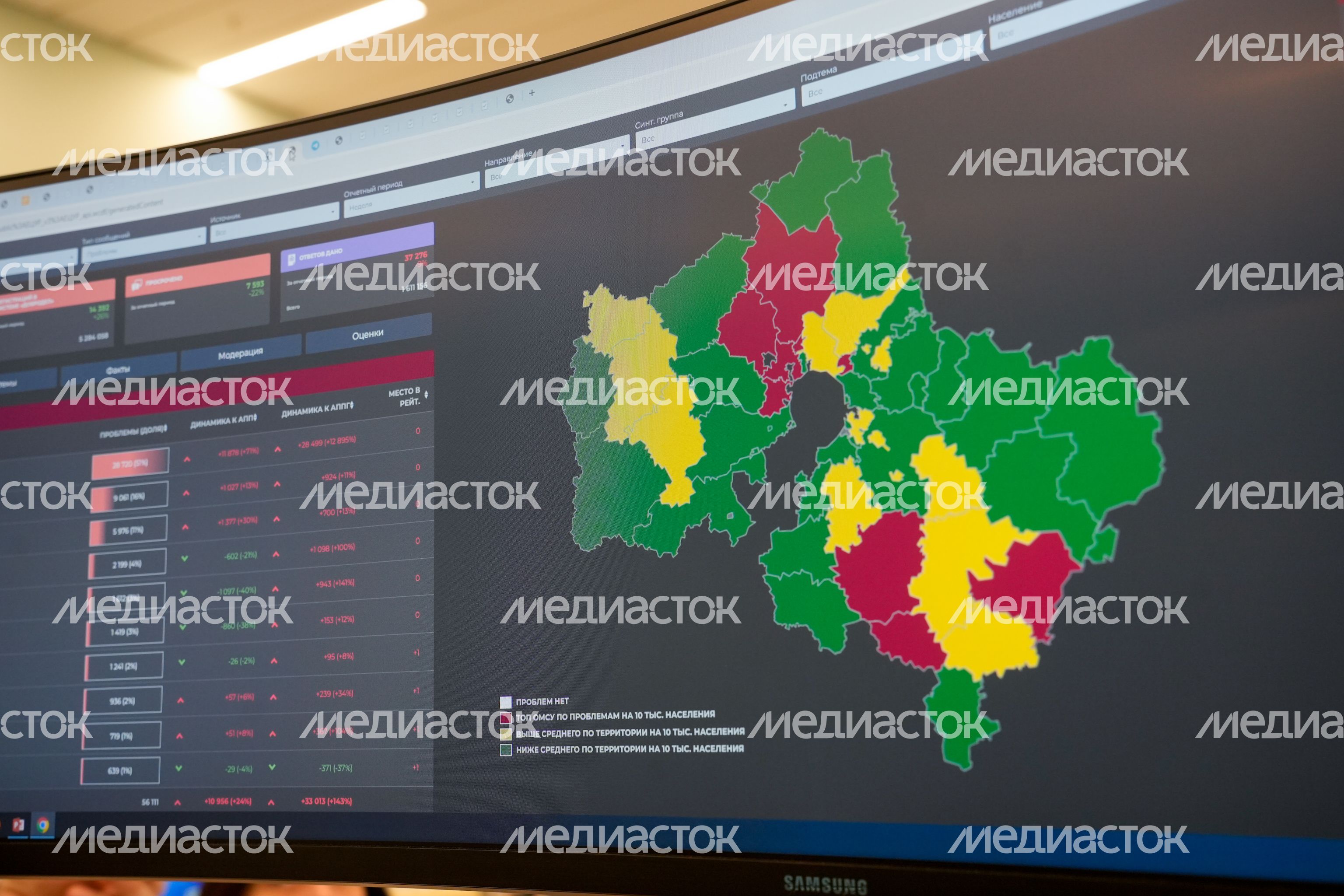Делегацию из ЯНАО познакомили с Центром управления регионом