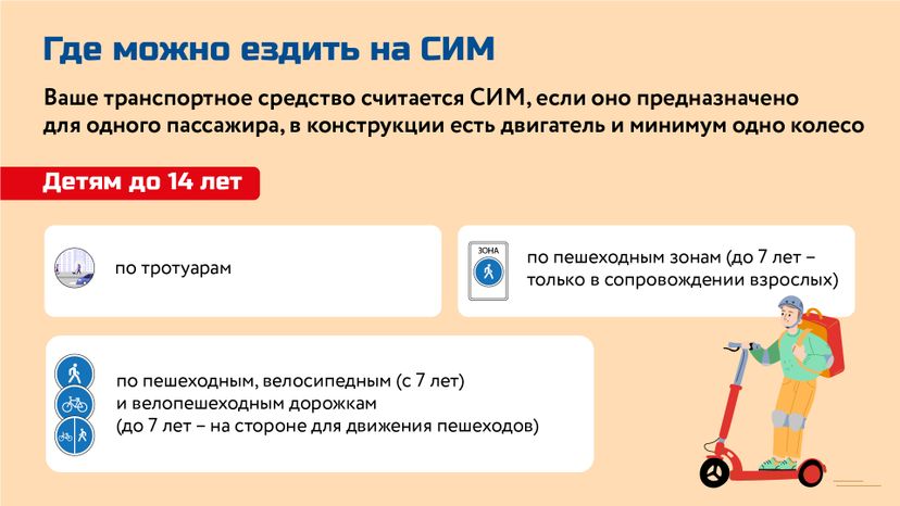 Как ездить на электросамокате без штрафов