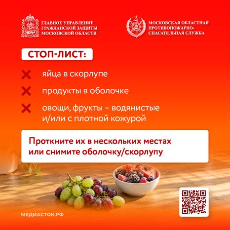 Что опасно греть в микроволновке квадрат 04