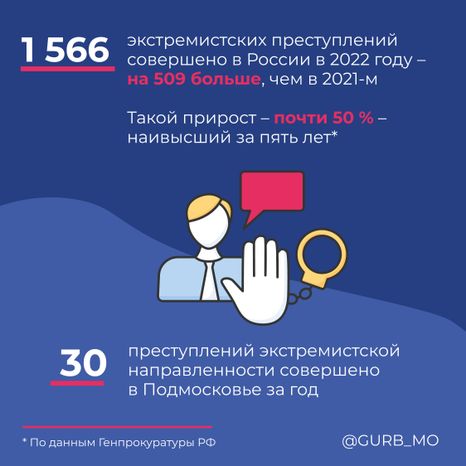 Осторожно экстремизм