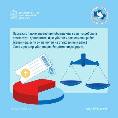 Авиабилеты Квадрат 06