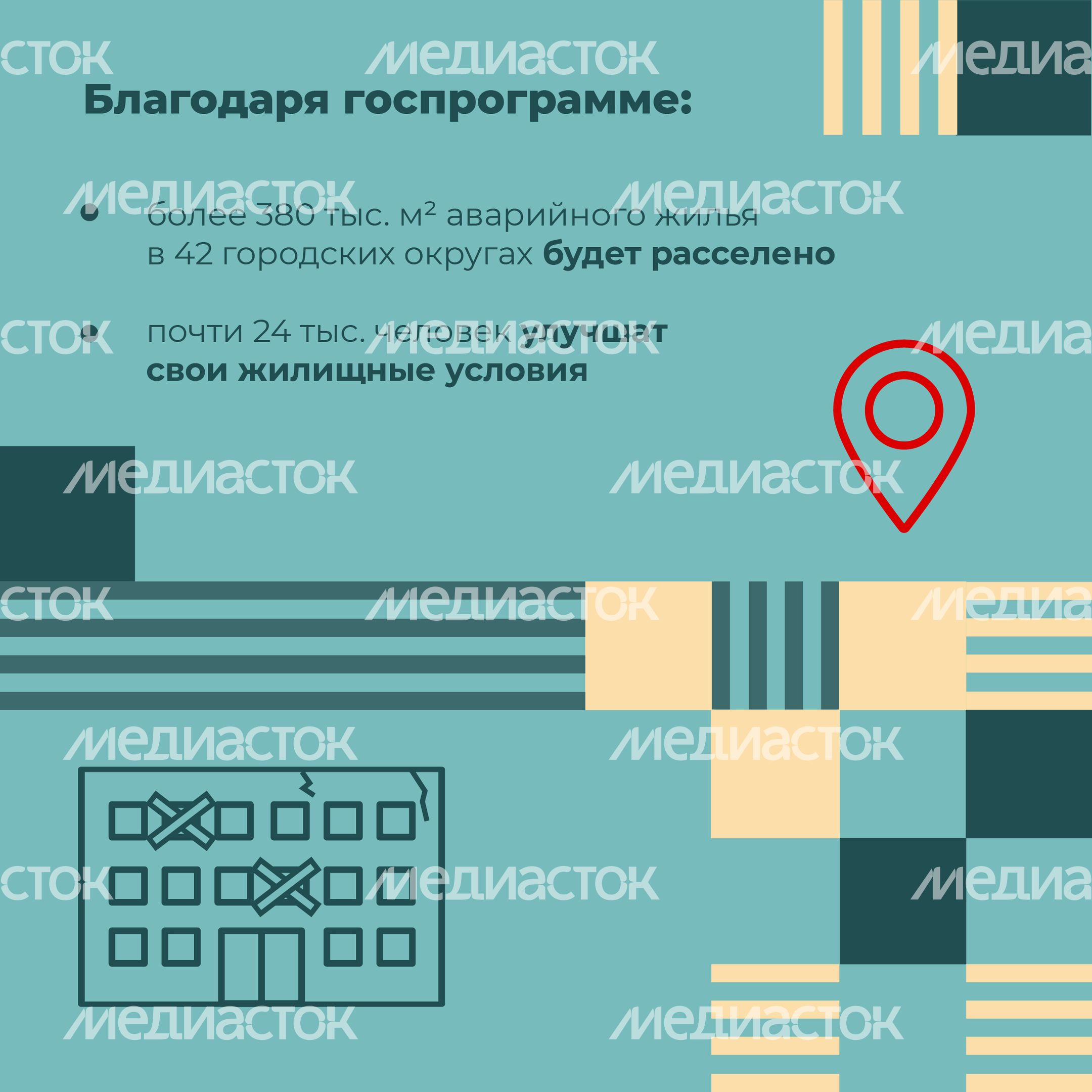 Сертификат на переезд-2023_Квадрат-09