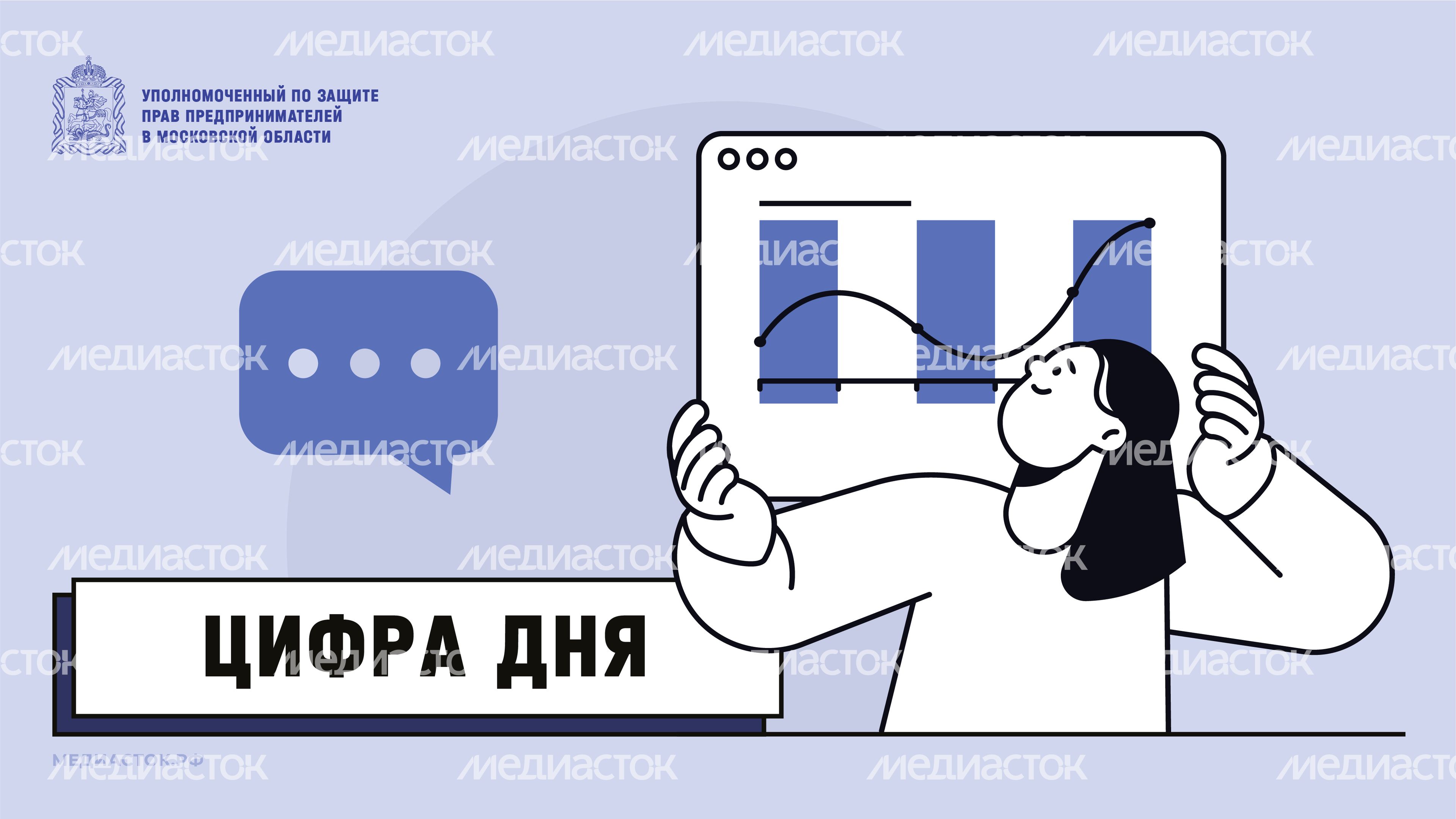 Обложки 2025 Цифра дня горизонталь 05 Обложки 2025 Цифра дня горизонталь 05