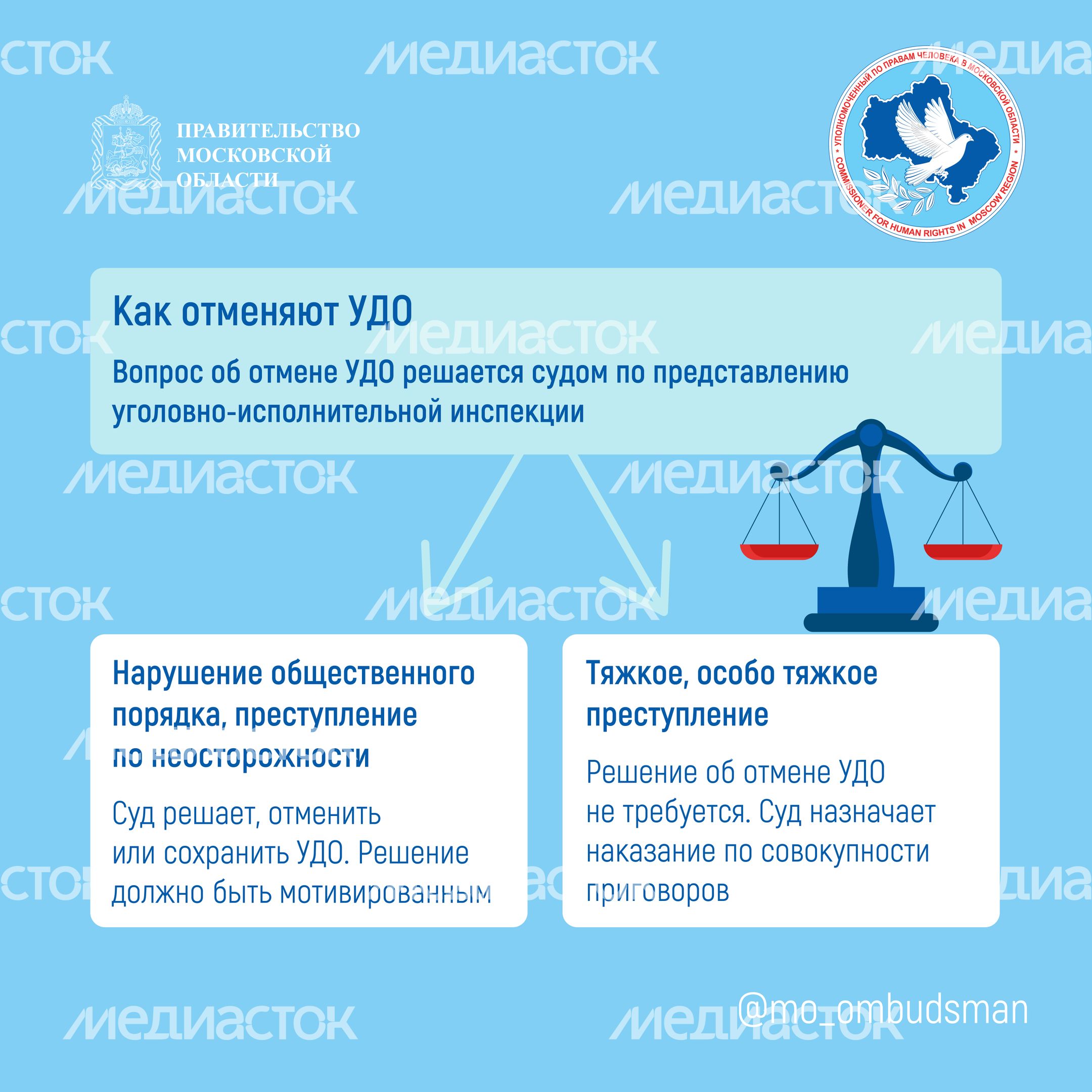 вопрос-ответ (УДО) квадрат 02 вопрос-ответ (УДО) квадрат 02