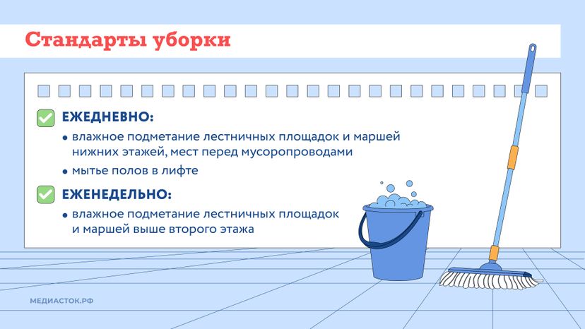 Уборка в подъездах горизонталь 03