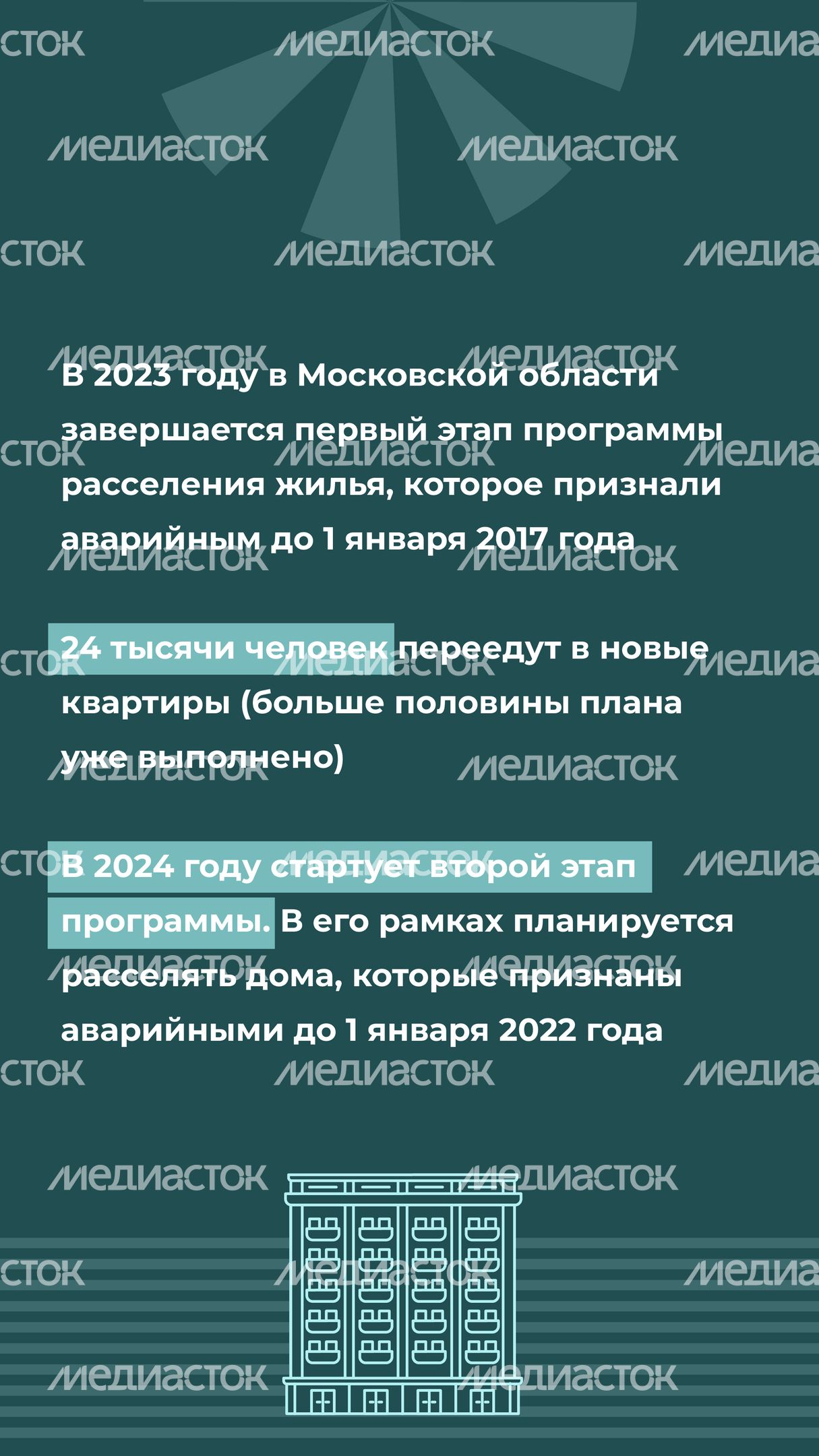 Переселение Клин