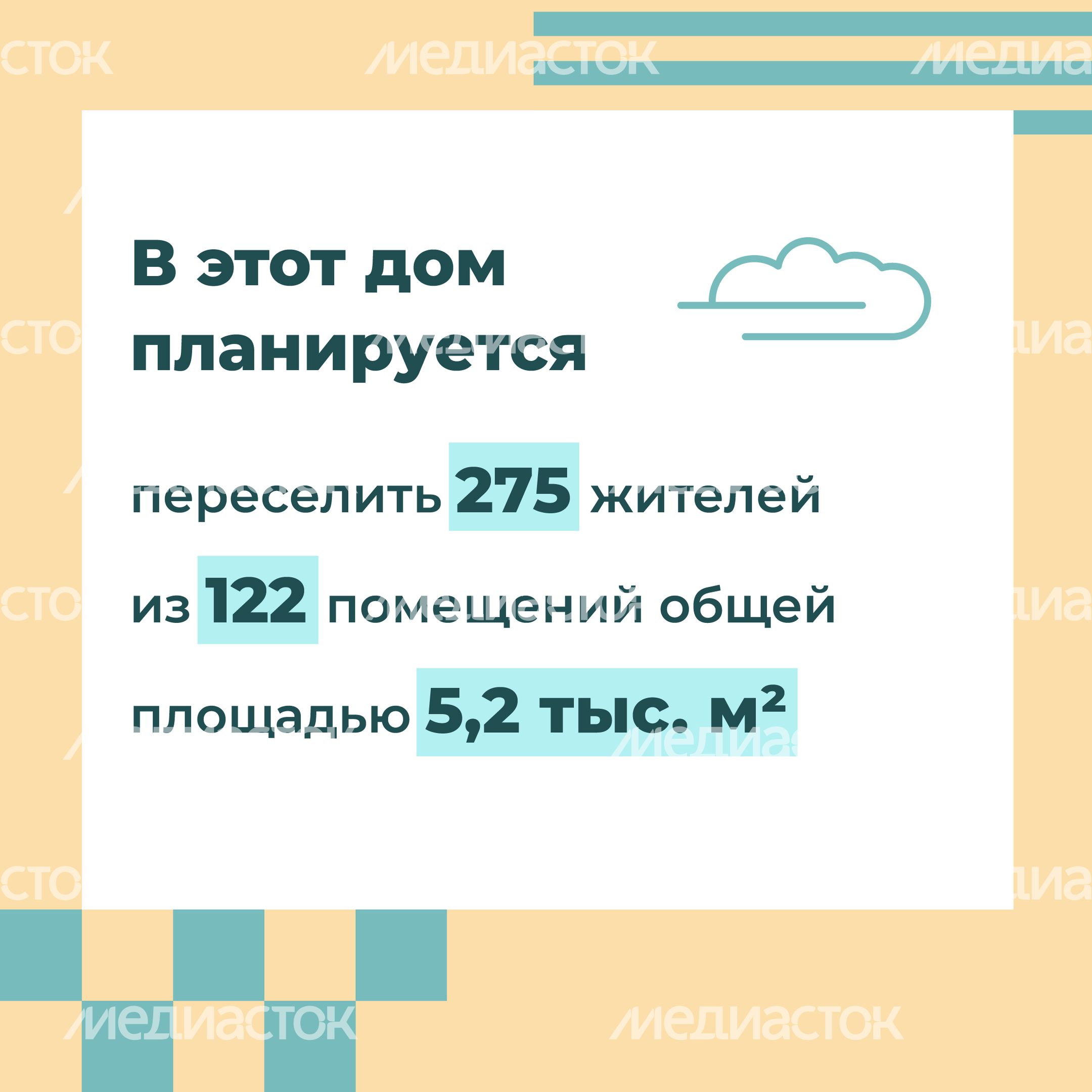 Переселение Клин