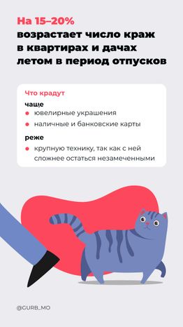ГУРБ Как обезопасить свой дом вертикаль 02