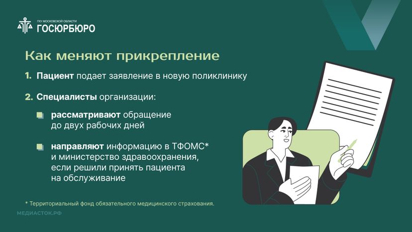 Как прикрепиться к поликлинике Горизонталь 03