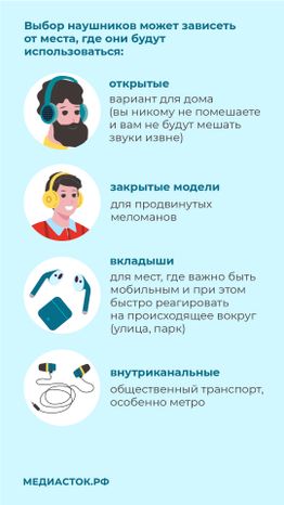 Могут ли наушники привести к тугоухости вертикаль 09