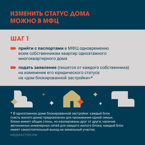 Измените статус вашего дома квадрат 03