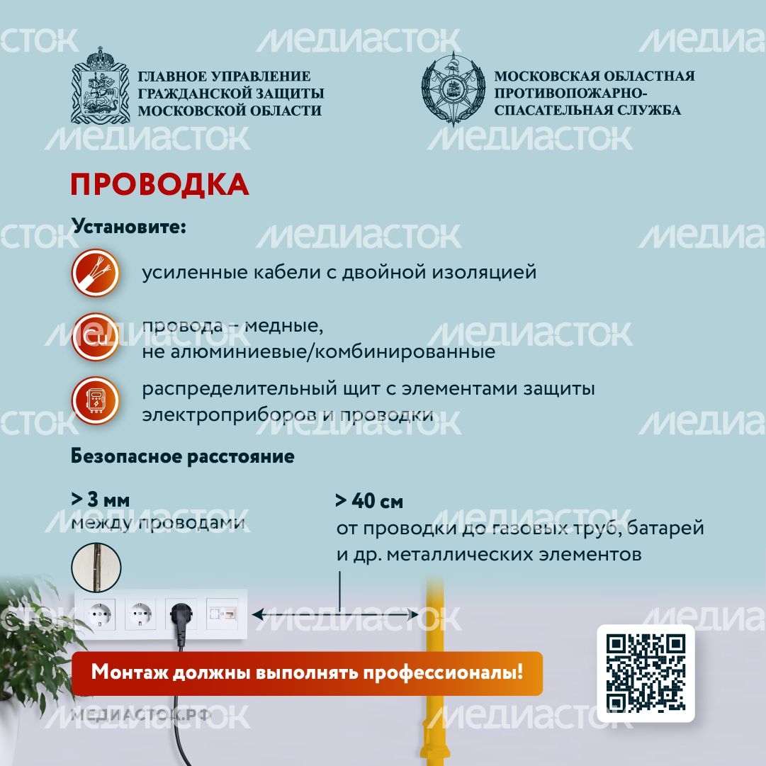 Пожароустойчивый ремонт квадрат 02