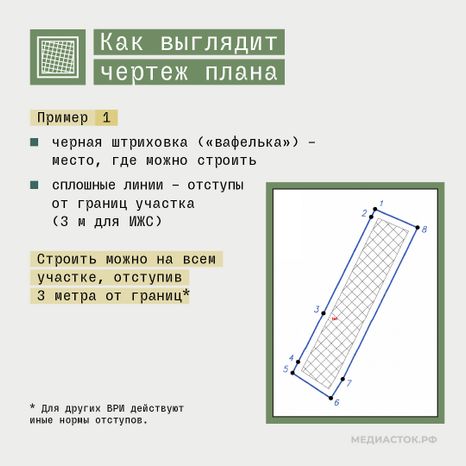 Градостроительный план квадрат 04