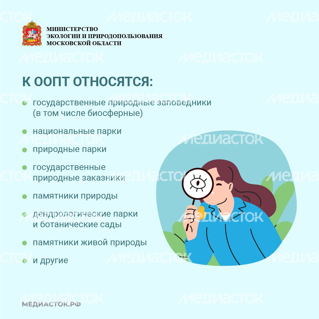Особо охраняемые природные территории квадрат 04 Особо охраняемые природные территории квадрат 04