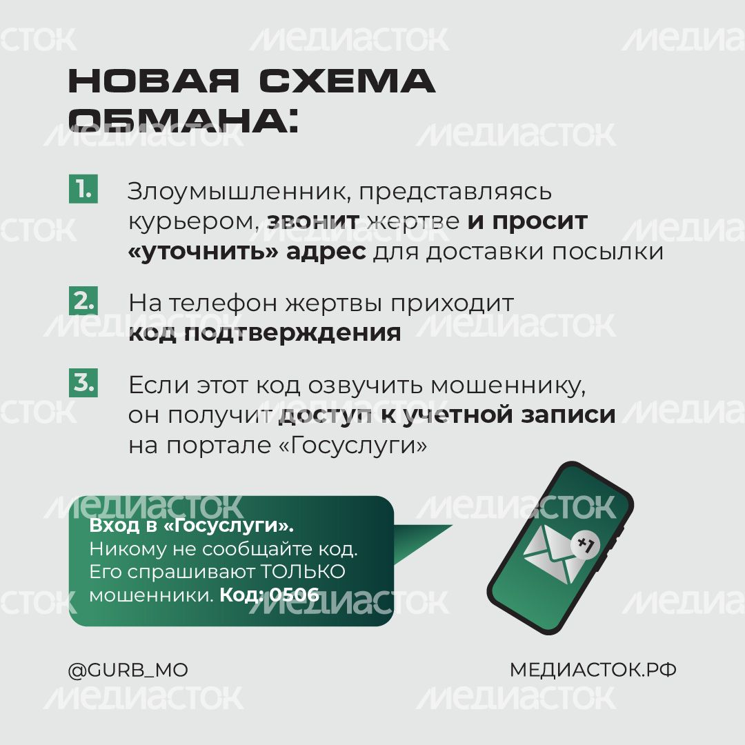 Мошенники-«курьеры» квадрат 02 Мошенники-«курьеры» квадрат 02