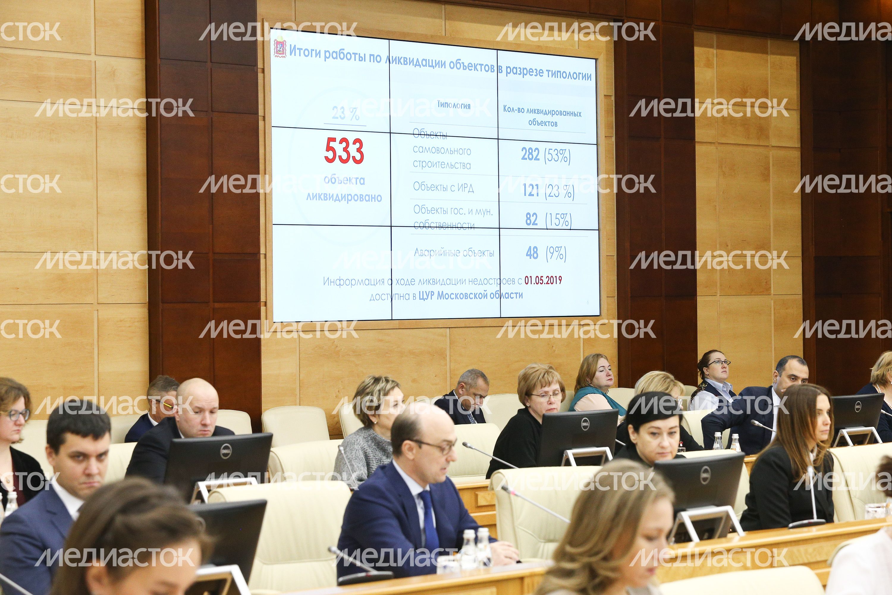 Расширенное заседание Правительства Московской области