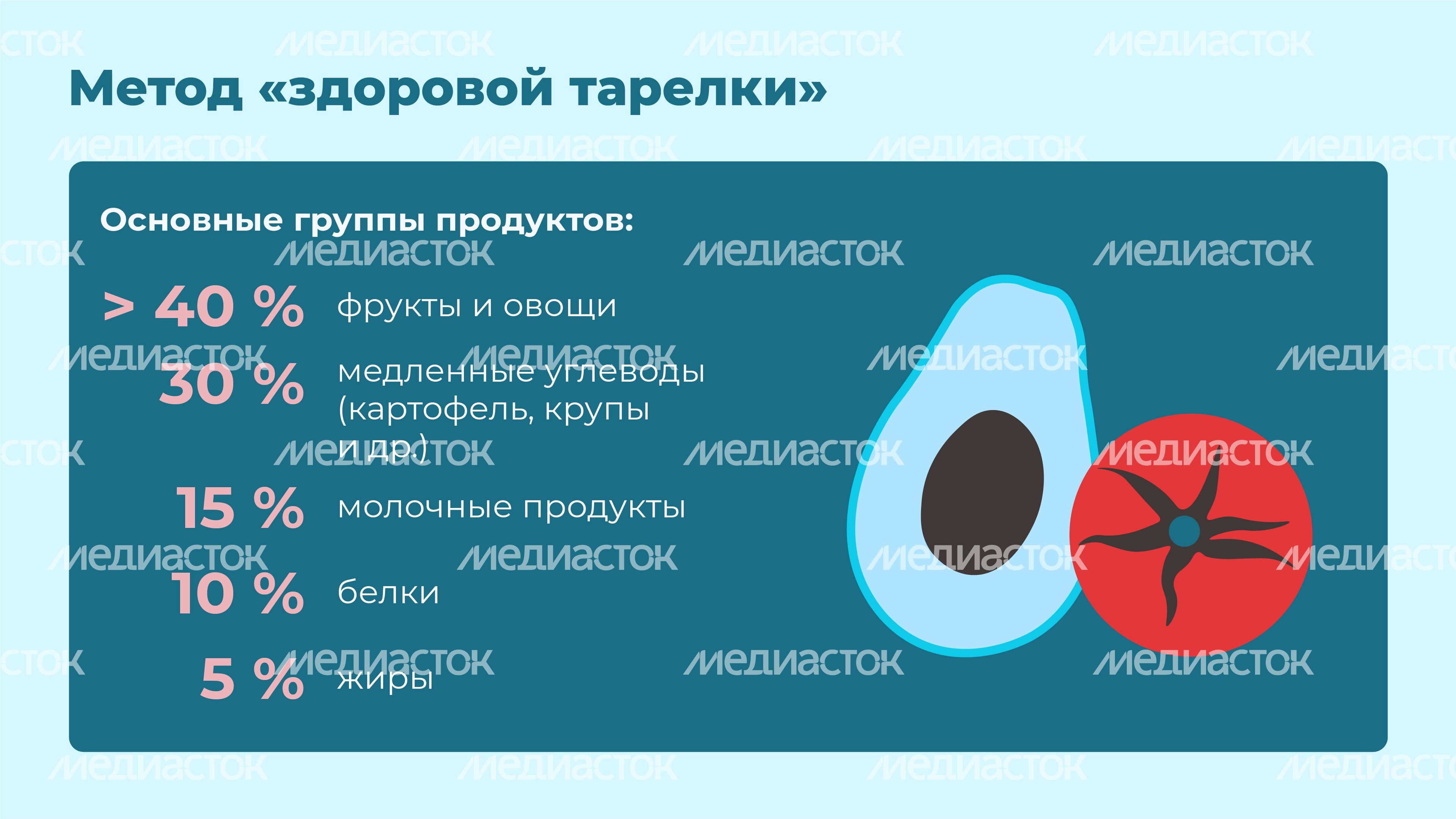 Сахарный диабет_Горизонталь-08.jpg
