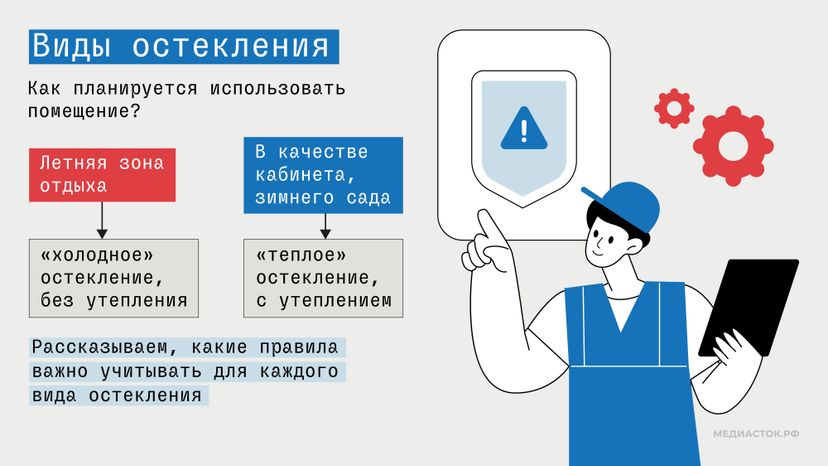 Рекомендации по остеклению балконов и лоджий в Подмосковье горизонталь 02