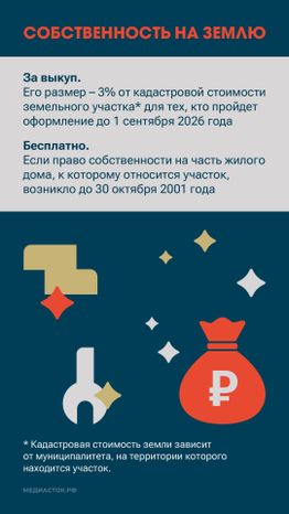 Измените статус вашего дома вертикаль 05